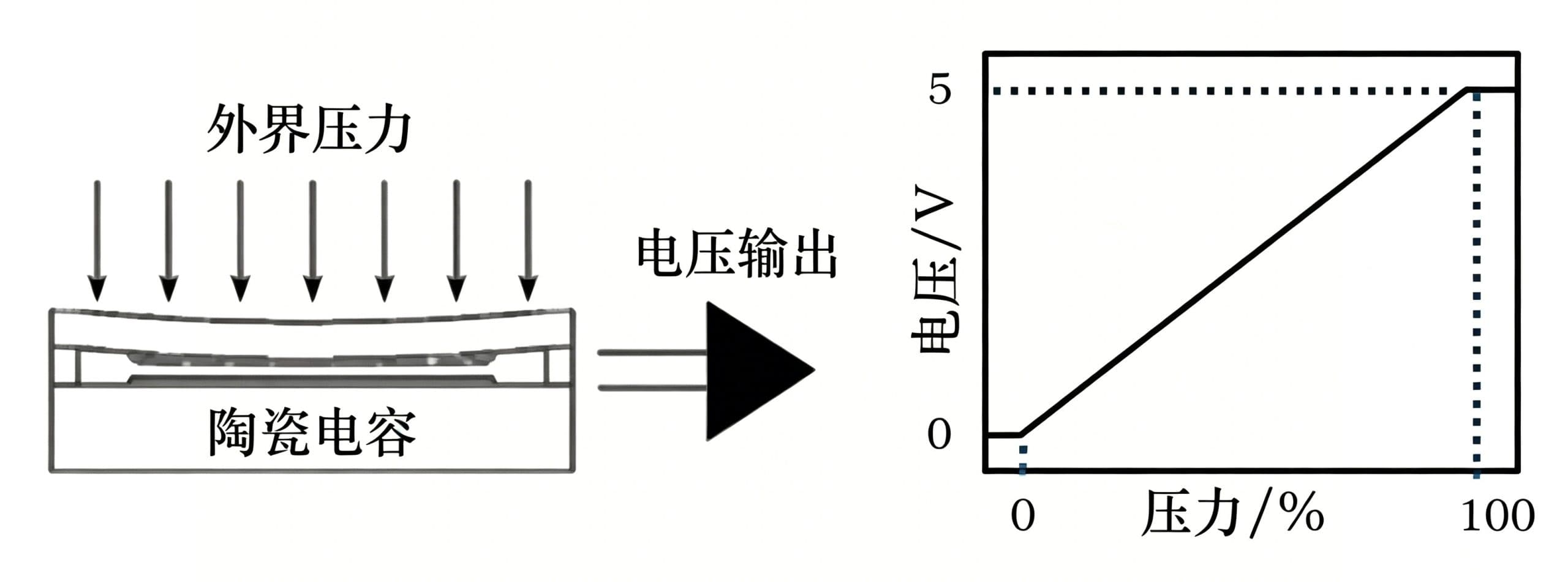 https://www.yuhaidianzi.cn/wp-content/uploads/2026/05/19_f77fe4ca46ab9bfc-scaled.jpg