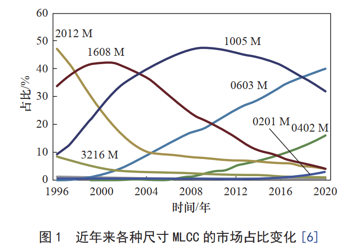 https://www.yuhaidianzi.cn/wp-content/uploads/2026/05/19_fa44c586a54c5091.png
