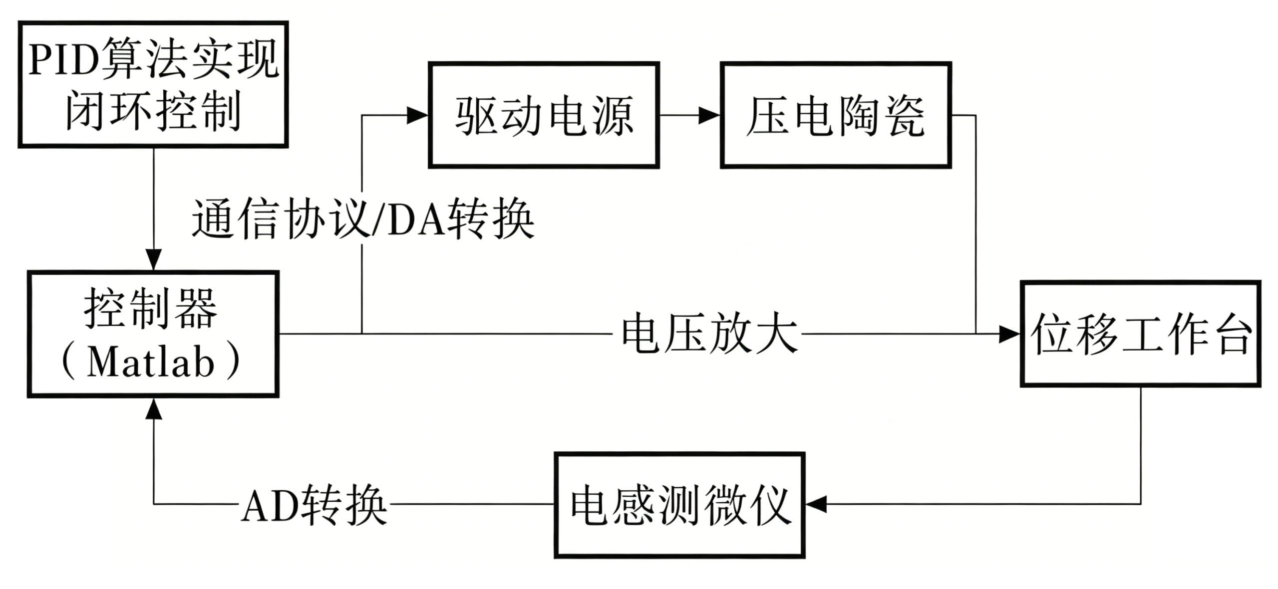 https://www.yuhaidianzi.cn/wp-content/uploads/2026/05/20_85b54d5d4e0d36e1-scaled.jpg